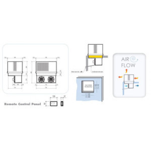 Plafondkoelunit Koelkamer - CombiSteel