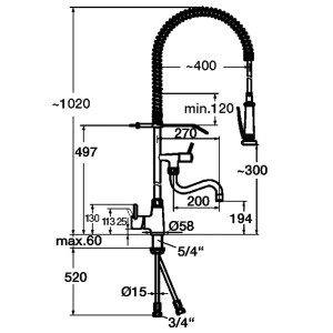 GASTRO Mixer