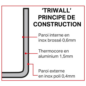 Poêle Évasée Triple Épaisseur- Ø 200mm  - Vogue