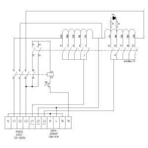 Régulateur de Vitesse 3 Phases - CombiSteel