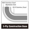 Antihaft-Pfanne Combisteel Ø 28 - 3,1 L, Edelstahl