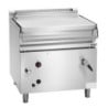 Gas-Kippbräter 80 L - Serie 900