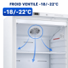 Armoire de Congélation 510 L Ventilée -18/-22°C Blanche