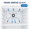Belüfteter Kühlschrank 527 L +2/+8 °C — Volltür
