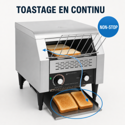 Toaster Convoyeur Professioneel 2200 W Inox — Dynasteel