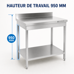 RVS Tafel 800x700 mm Achterwand en Onderste Plank