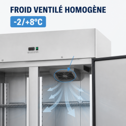 Positieve Koelkastkast 1400 L RVS GN 2/1 – 2 Deuren
