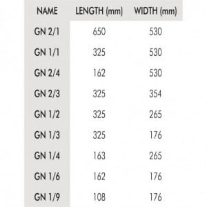 Couvercle Hermétique en Inox et Silicone pour Bac GN 1/2 - Vogue - Fourniresto