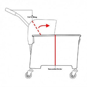 Eimer mit Auswringvorrichtung Kentucky Rot 20L - Jantex - Fourniresto